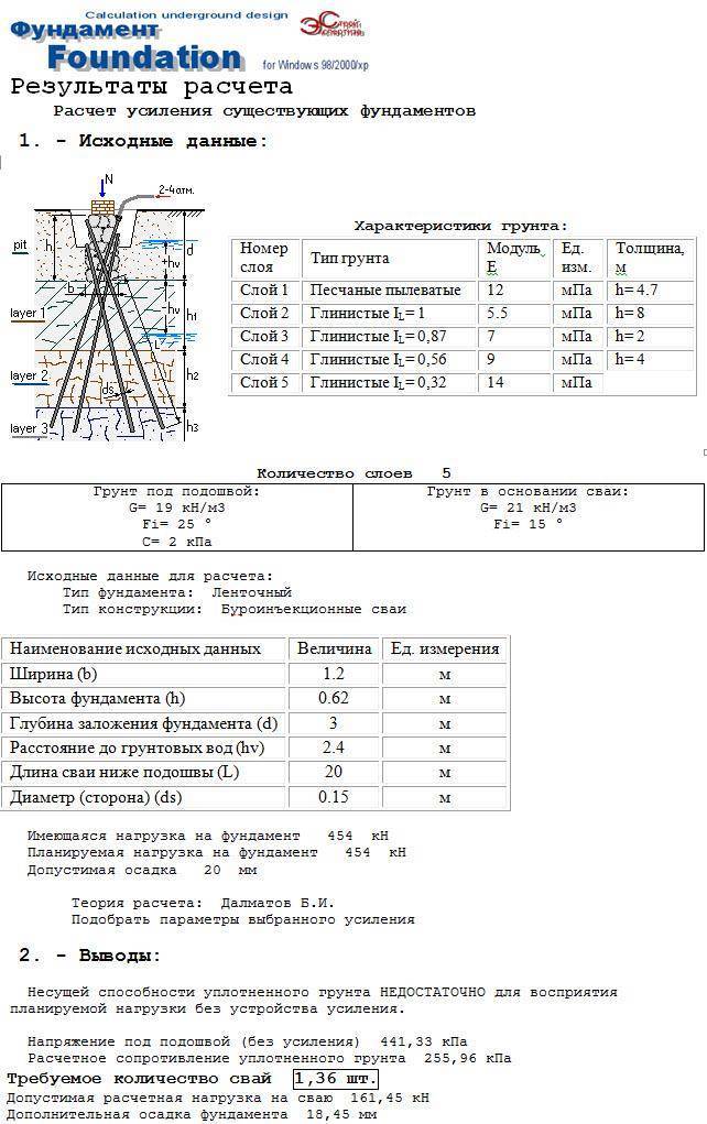 Свайно-винтовой фундамент: расчет количества свай