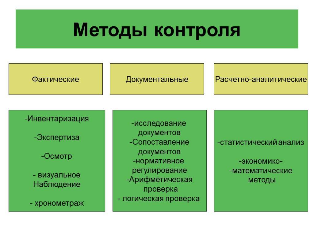 Реставрация входной двери: причины и виды, методы и инструменты, этапы процесса_ | iqelectro.ru