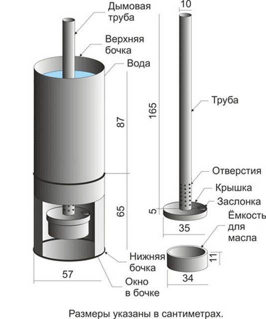 Печка на отработке своими руками: чертежи, видео и фото пошагово