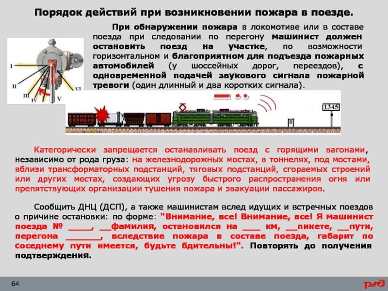190 примеров словосочетаний: управление, согласование, примыкание