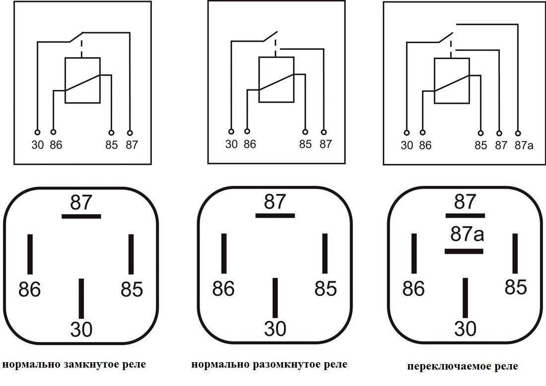 Как проверить твердотельное реле мультиметром? - zetsila