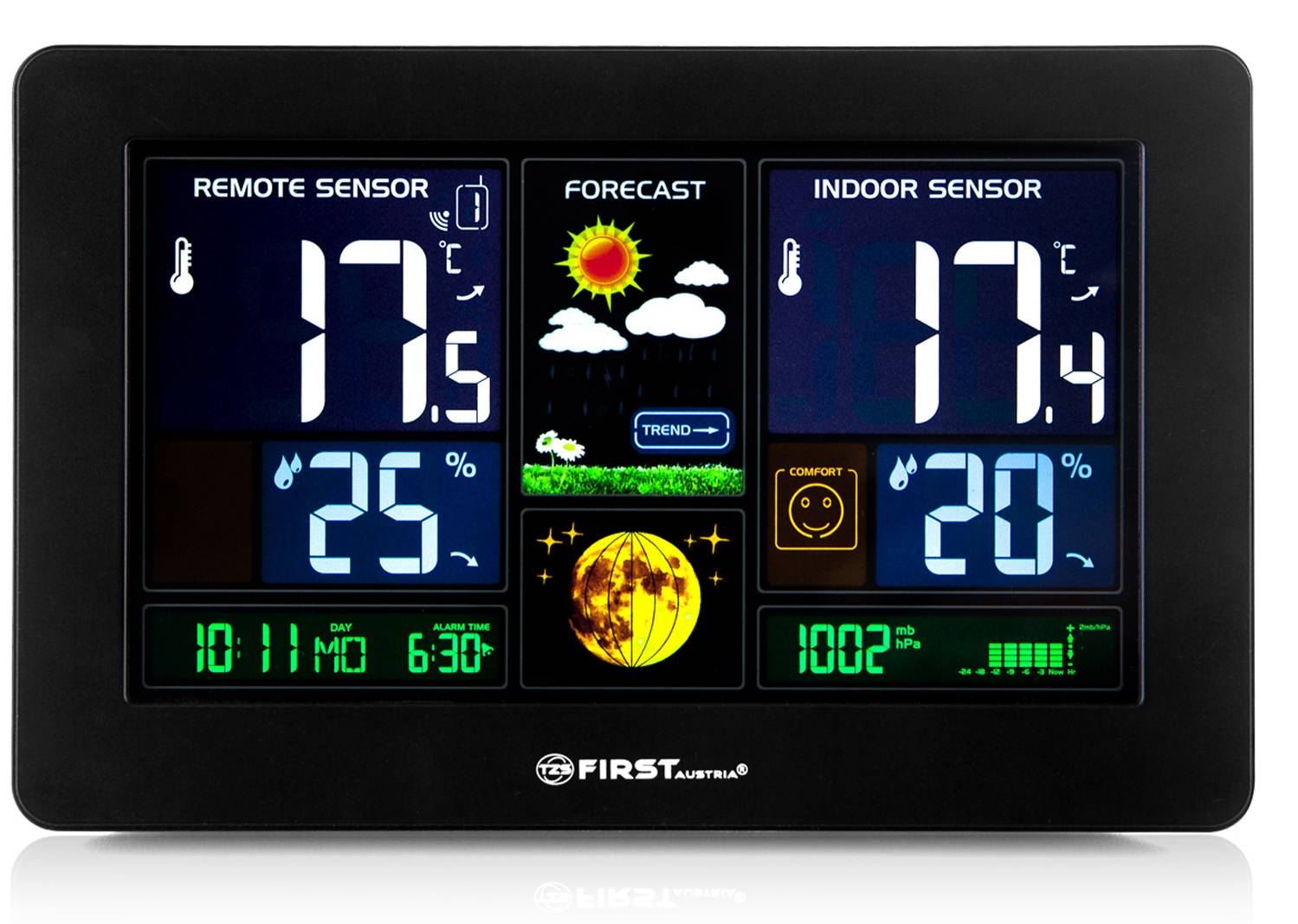 12 лучших метеостанций - рейтинг 2021 года (топ на январь)