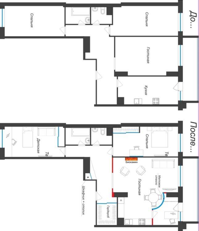Дизайн трехкомнатной квартиры: 150 фото лучших интерьеров и удачной планировки