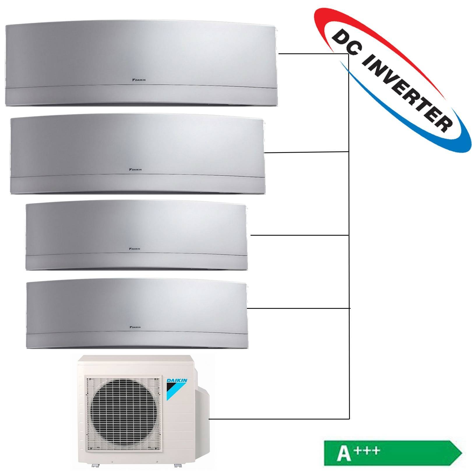 Кондиционер daikin ftxn25m/rxn25m, характеристики кондиционеров daikin