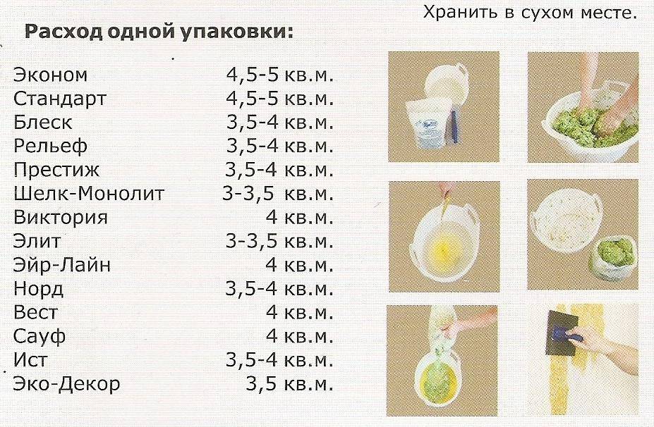 Расчет обоев по площади комнаты: как посчитать сколько рулонов нужно на помещение 18, 20 и 12 метров кв, таблица расхода