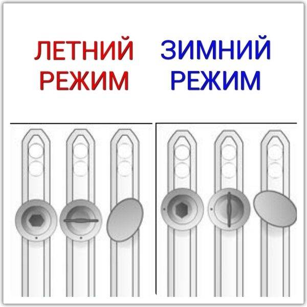 Сберегаем тепло, или как перевести окна в зимний режим