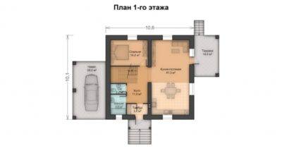 Расстояние между жилыми домами: минимальные нормы на участках