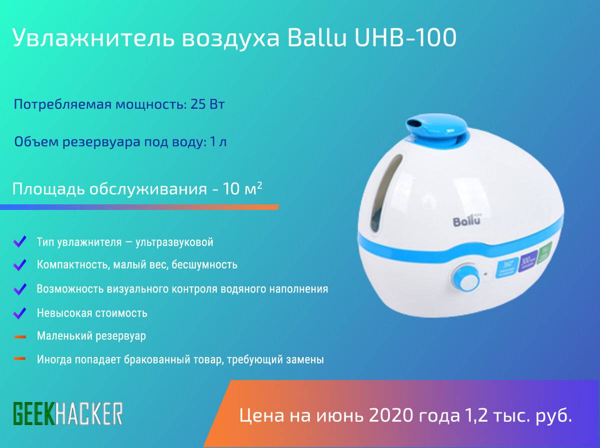 Зачем ребенку увлажнитель воздуха, как выбрать увлажнитель воздуха для детской комнаты
