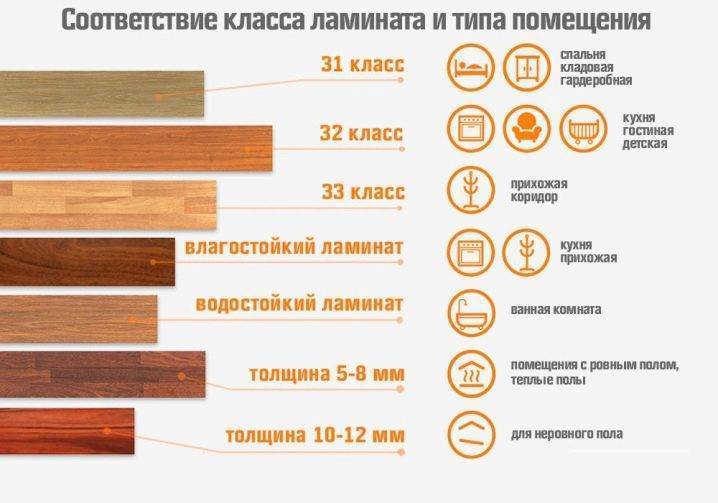 Ламинат ritter отзывы