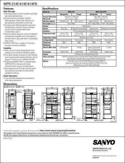 Коды ошибок кондиционера sanyo