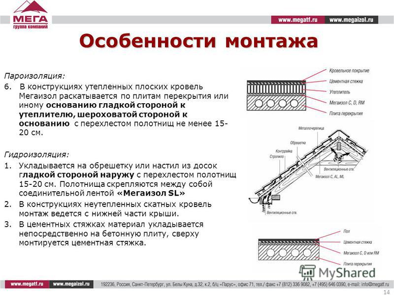 Особенности базальтовой теплоизоляции парок