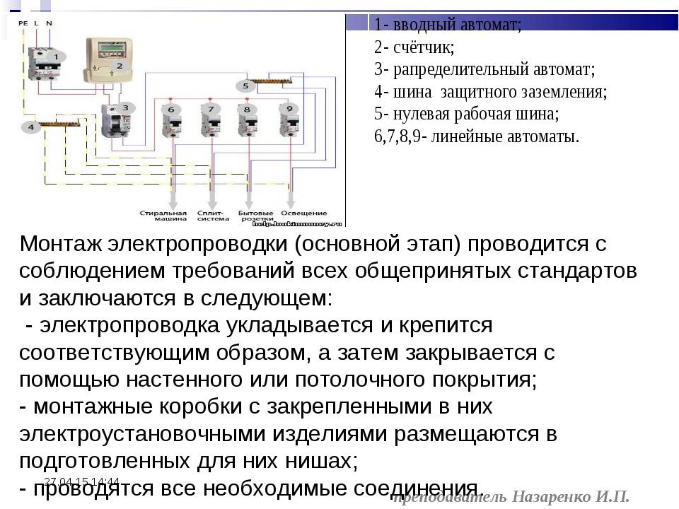 Методика проверки состояния электропроводки - проверка электропроводки в квартире
