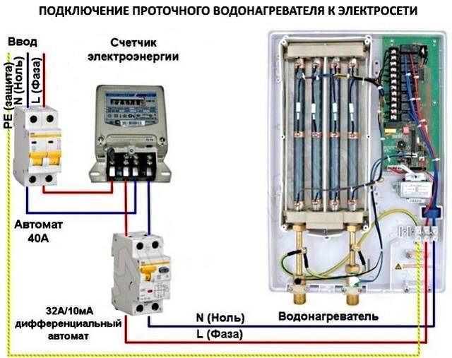 Подключение бойлера к электросети: советы, порядок действий, схема