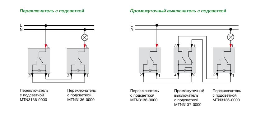 Подключение перекрестного переключателя