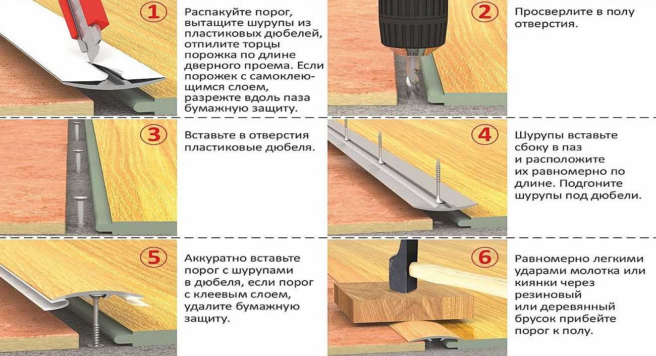 Как сделать стык между ламинатом и ламинатом – что использовать