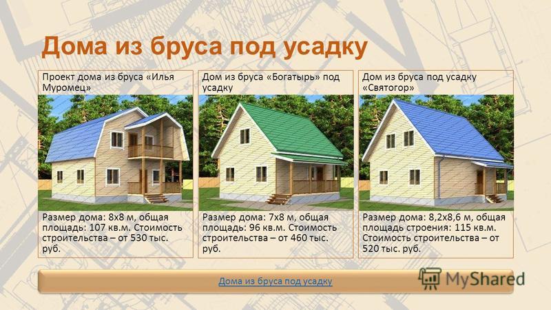 Какой дом лучше каркасный или из бруса? - stroika12.com