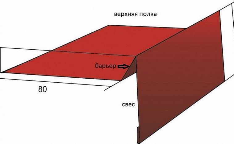 Ветровая планка для металлочерепицы