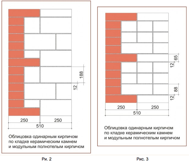 Как класть кирпич: пошаговая инструкция