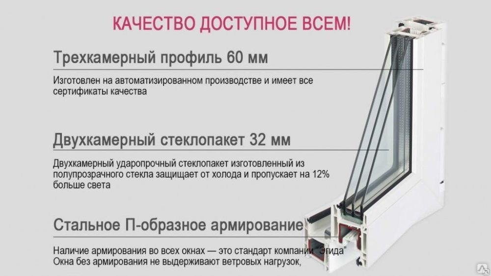 Пластиковые окна rehau: особенности и разновидности