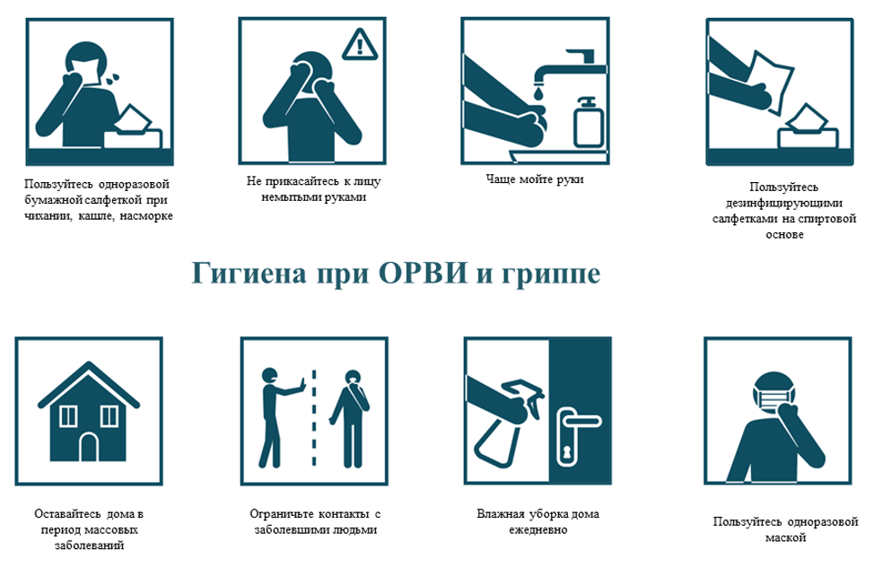 Уборка квартиры после дезинфекции и дезинсекции. уборка после дезинсекции