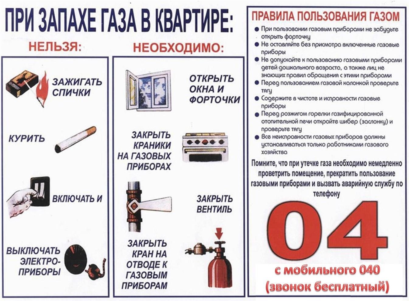 Сообщение на тему личная безопасность при пользовании газовой плитой