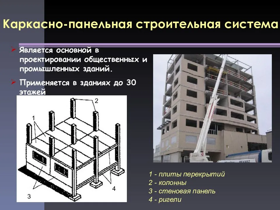 Особенности каркасно-блочных домов: преимущества и недостатки, примеры проектов, выбор фундамента, выкладка стен, монтаж крыши и пола, внешняя отделка