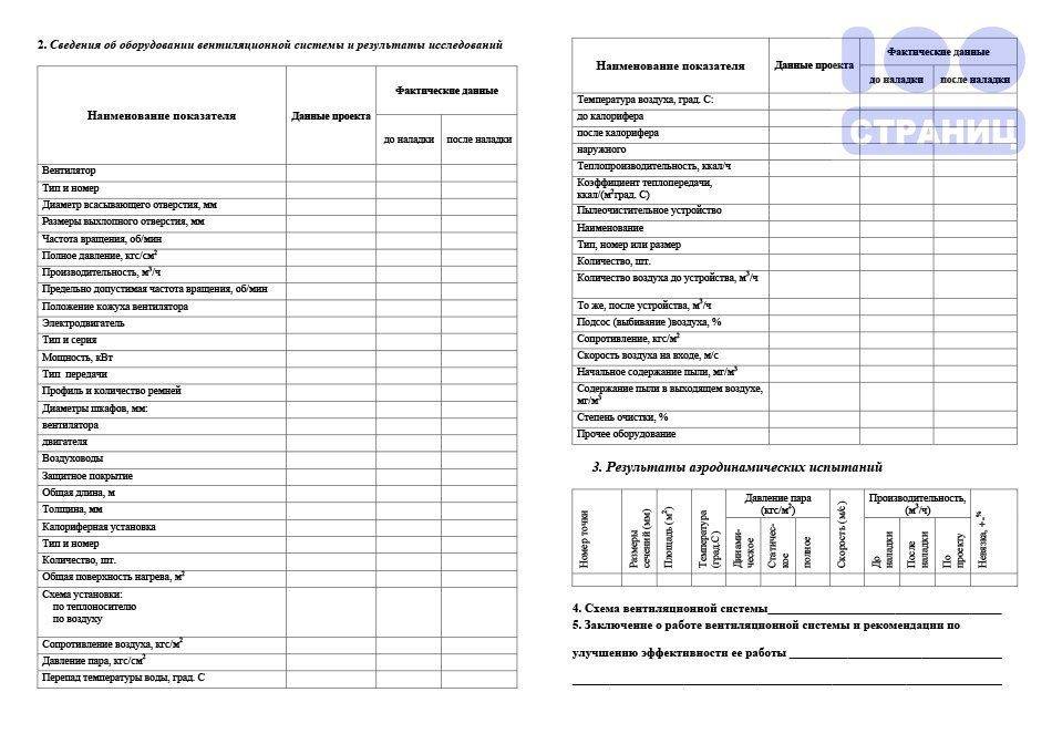 Процесс и тонкости паспортизации вентиляции