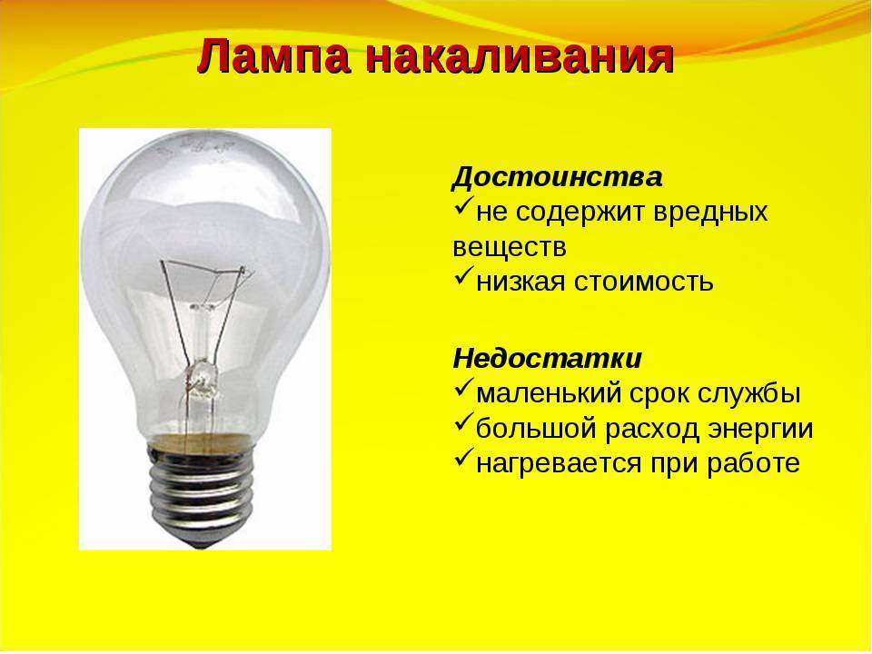 Умные лампочки 2022: какие выбрать и сэкономить много денег