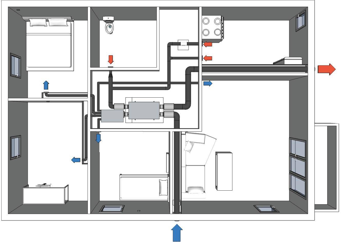 Выбор, установка и обслуживание приточно-вытяжной вентиляции в квартиру или для частного дома