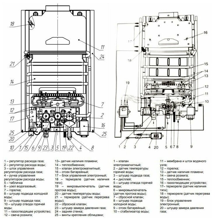 Как настроить газовую колонку нева 4511