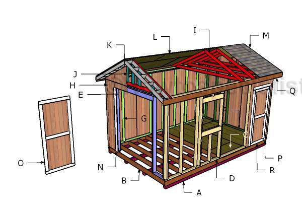 Строим на даче сарай своими руками, все этапы строительства и смета.