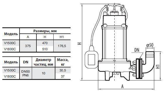 Дренажный насос Вило: принцип работы, устройство, модельный ряд и цена