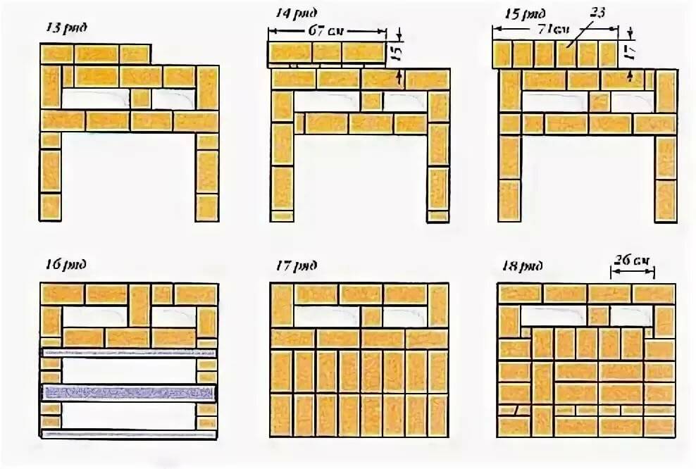 Печь плита из кирпича своими руками