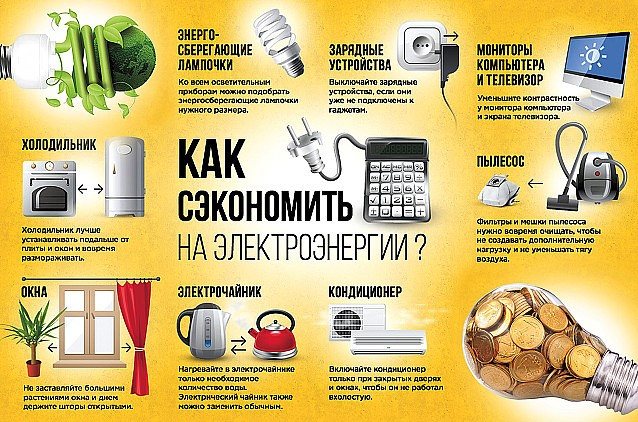 Что такое общедомовые нужды и что надо делать, чтобы меньше платить коммуналку