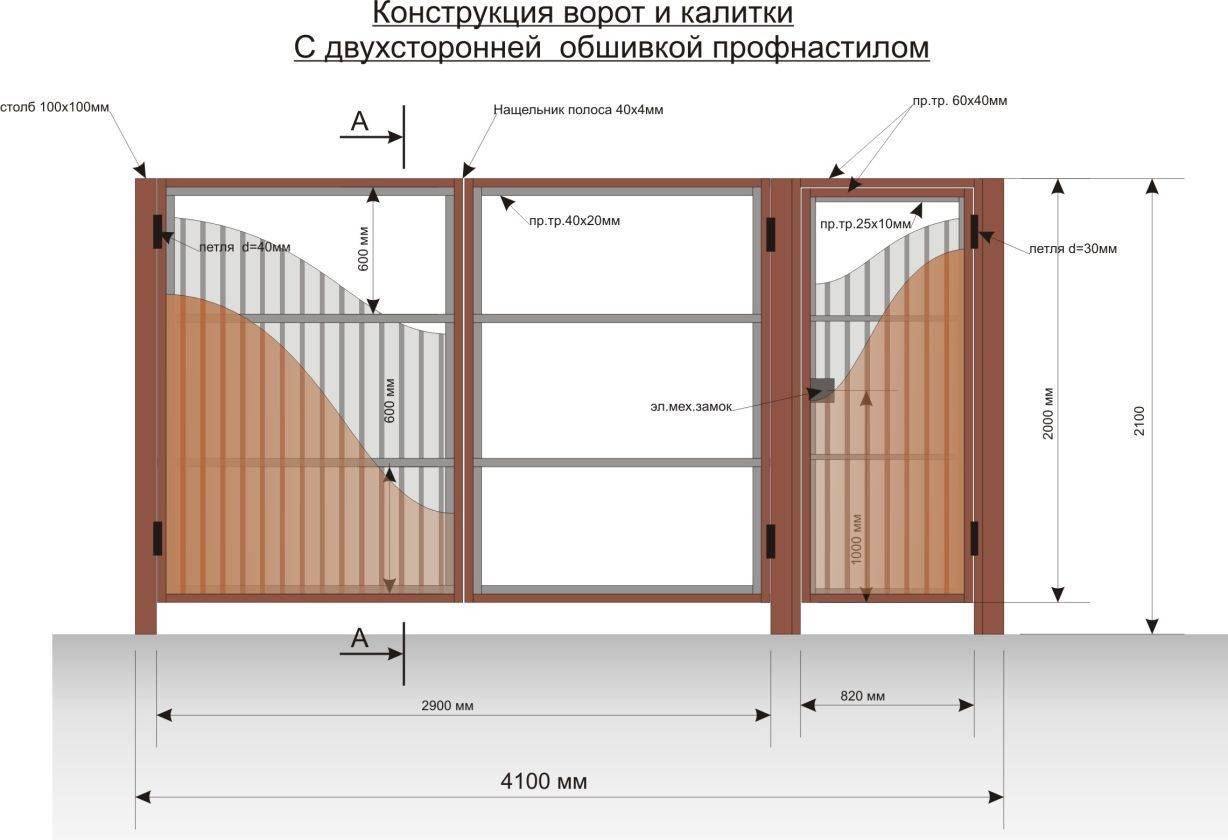 Сварка ворот из профильной трубы поэтапно