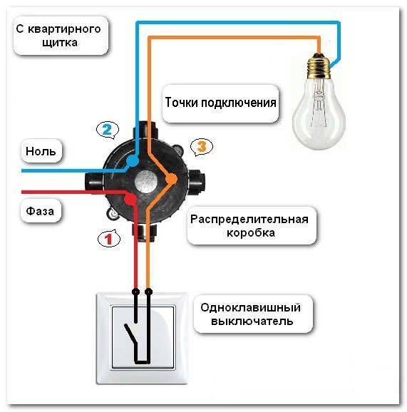 Как подключить светодиодный выключатель: схемы для устройства с подсветкой