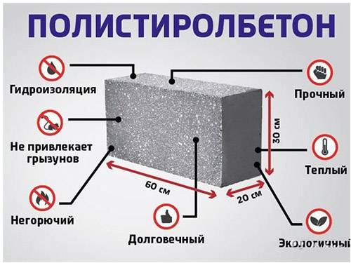 Полистиролбетон своими руками - пропорции, технология, видео