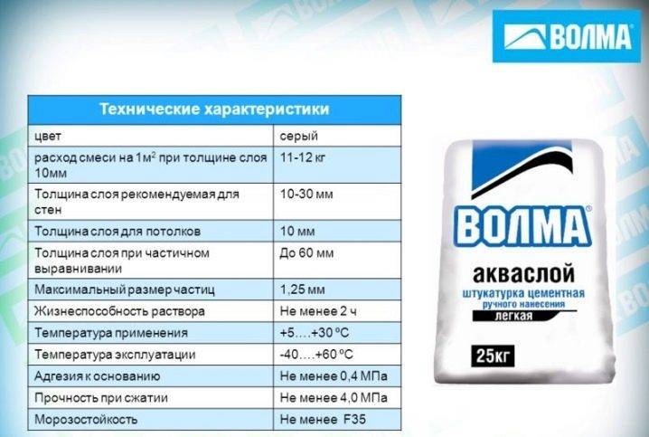 Цементная штукатурка для наружных работ: фасадная, песчаная