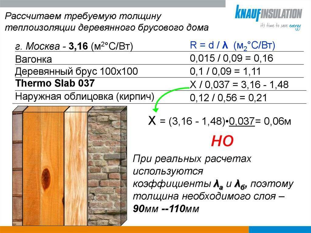 Калькулятор расчёта толщины утепления для стен деревянного дома