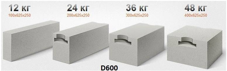 Какое количество газоблоков помещается в 1 м3