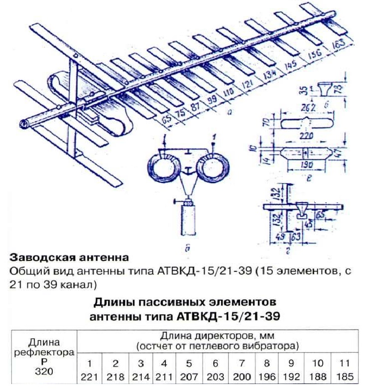 Антенна для цифрового тв формата dvb-t2: делаем своими руками, схемы и чертежи для дальнего приема, сравнение вариантов
