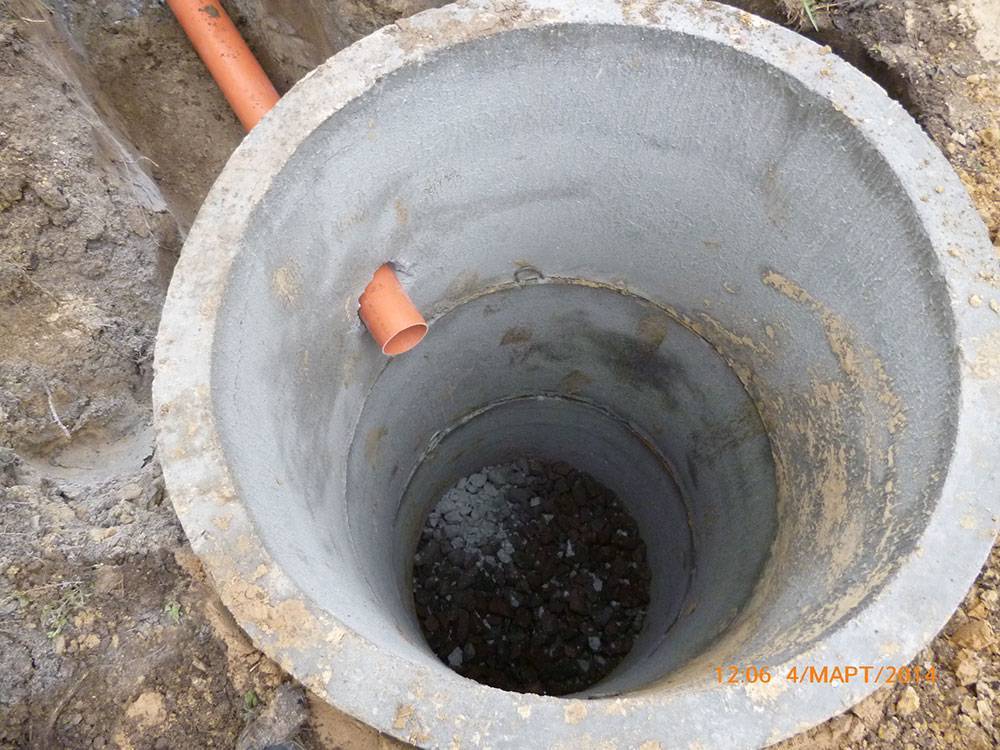 Как выкопать сливную яму правильно, учитывая требуемую глубину