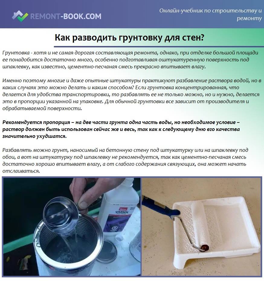 Сколько сохнет грунтовка перед покраской водоэмульсионной краской