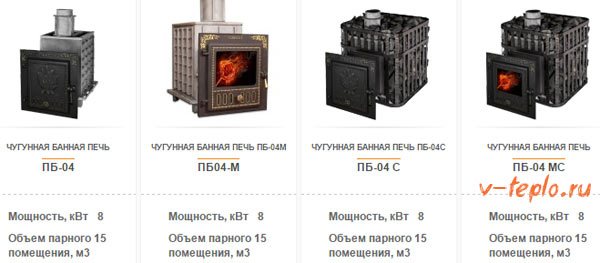 Чугунные печи для бани: плюсы и минусы, виды, ассортимент, правила выбора