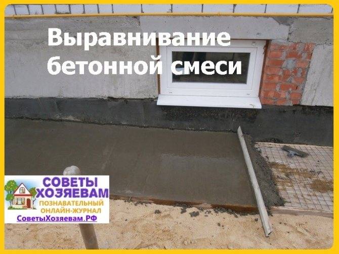 Устройство бетонной отмостки снип