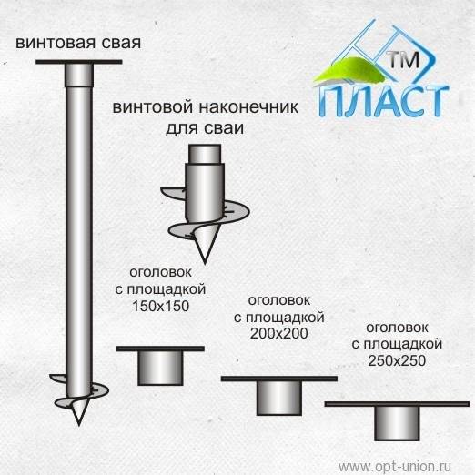 Как сделать сваи для фундамента своими руками: технология изготовления