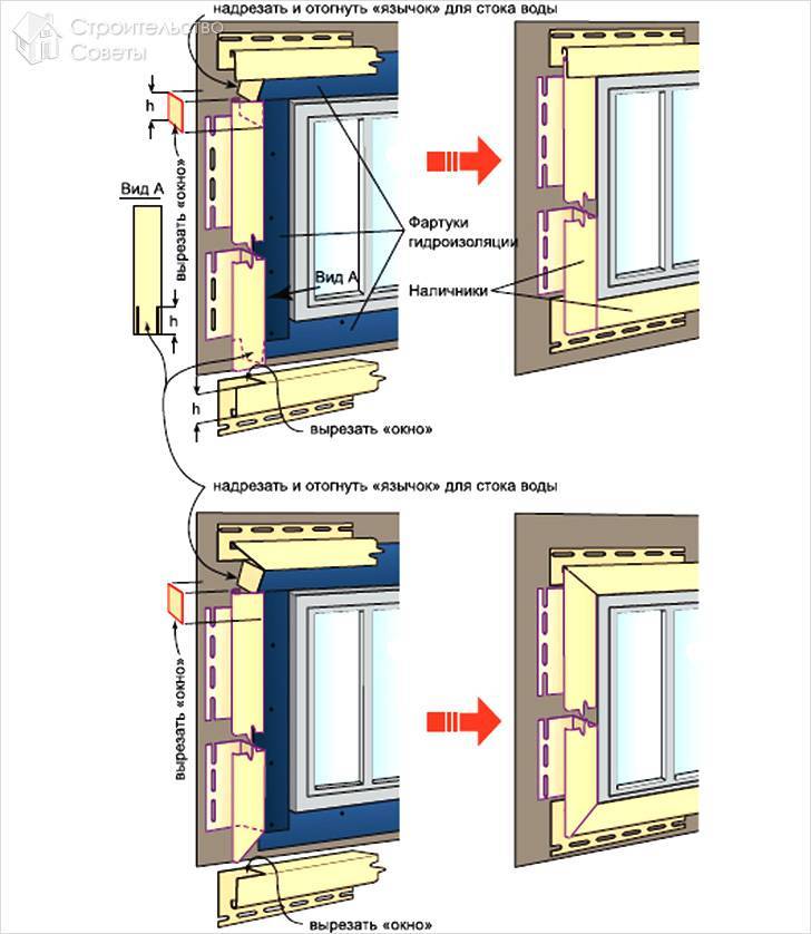 Отделка окон сайдингом своими руками: обшиваем оконные откосы снаружи, видео-инструкция, фото