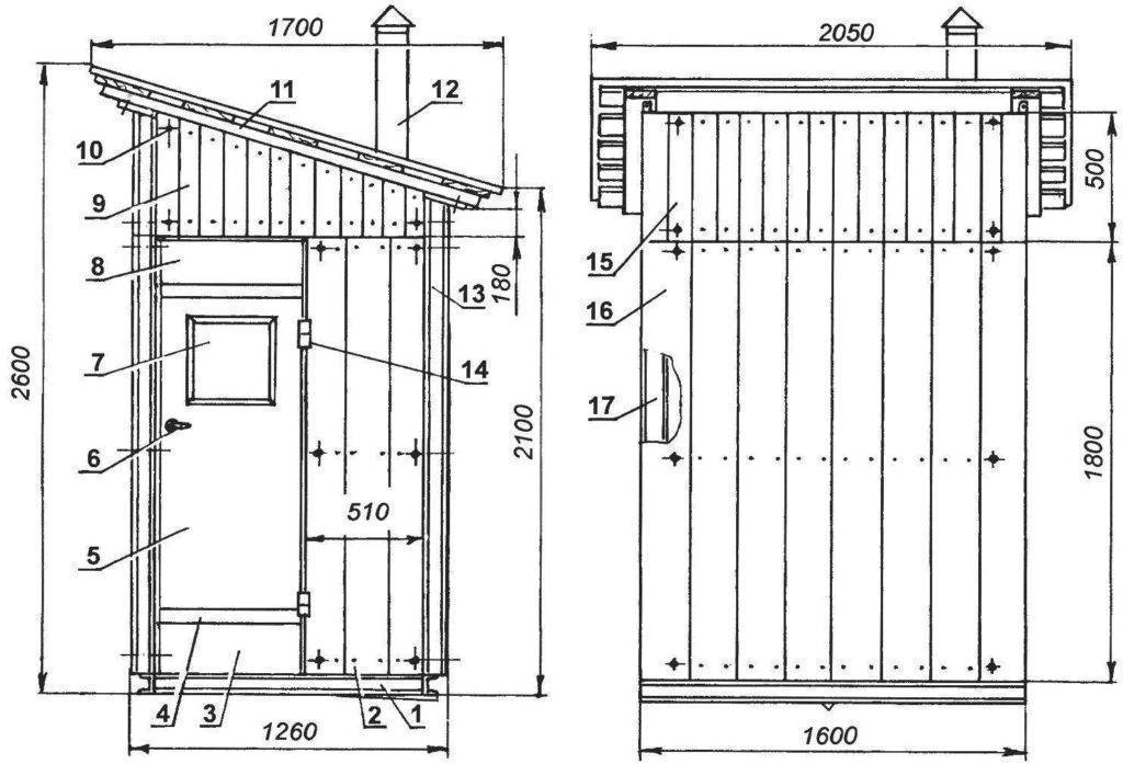 Как построить туалет на даче своими руками: размеры, чертежи, фото
как построить туалет на даче своими руками: размеры, чертежи, фото