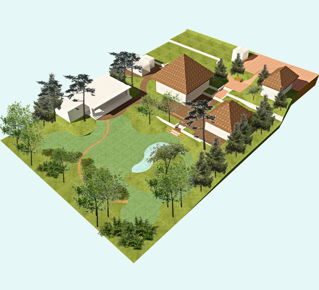 Ландшафтный дизайн участка площадью 8 соток (51 фото): схема планировки интересных вариантов участков с домом, баней и гаражом