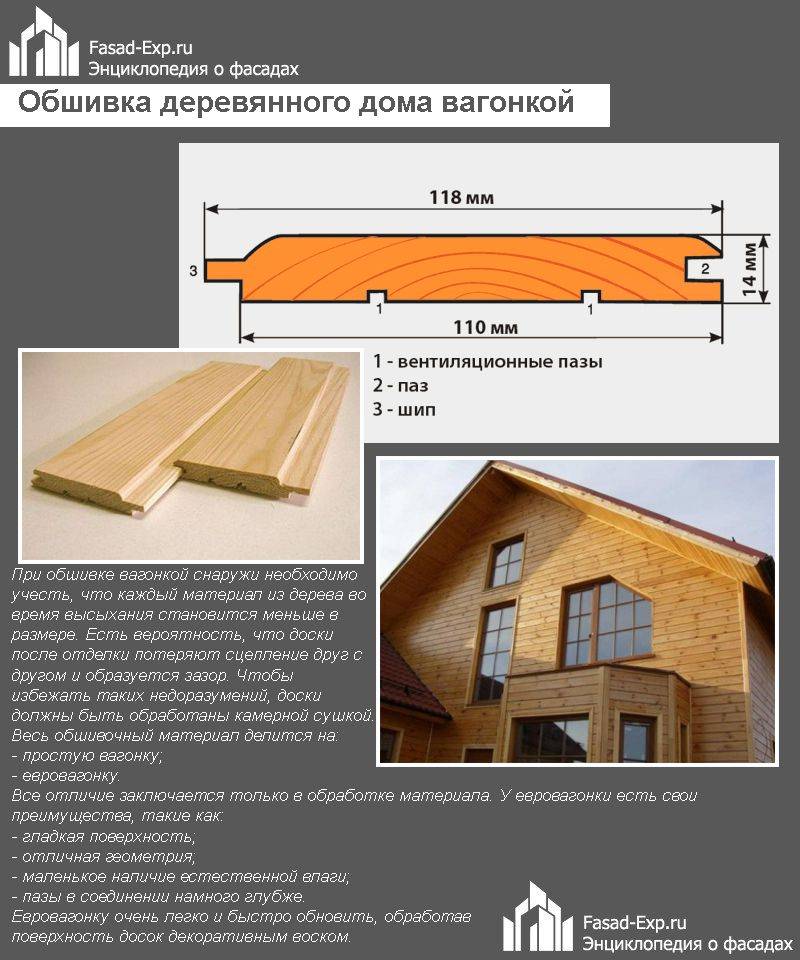 Внутренняя отделка деревянного дома – советы специалиста – свой дом мечты